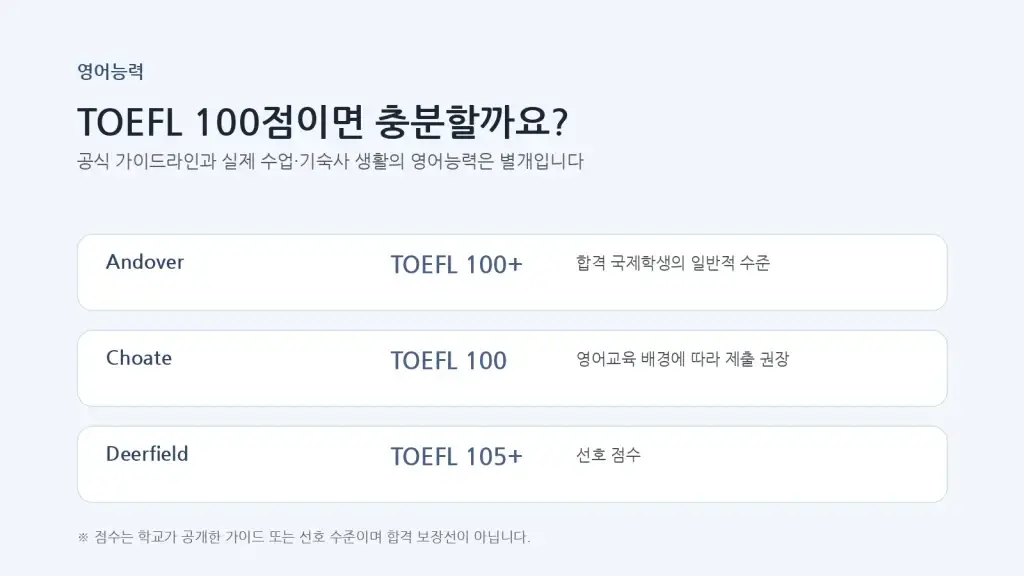 04 boarding school toefl