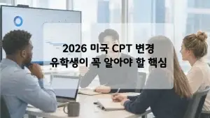 미국 CPT변화